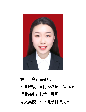 我校2019年考研形势喜人 261名同学被高校录取