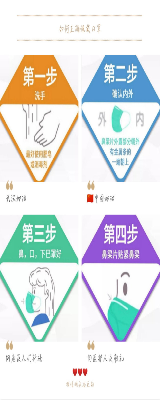 防控疫情之十二：如何高效利用口罩