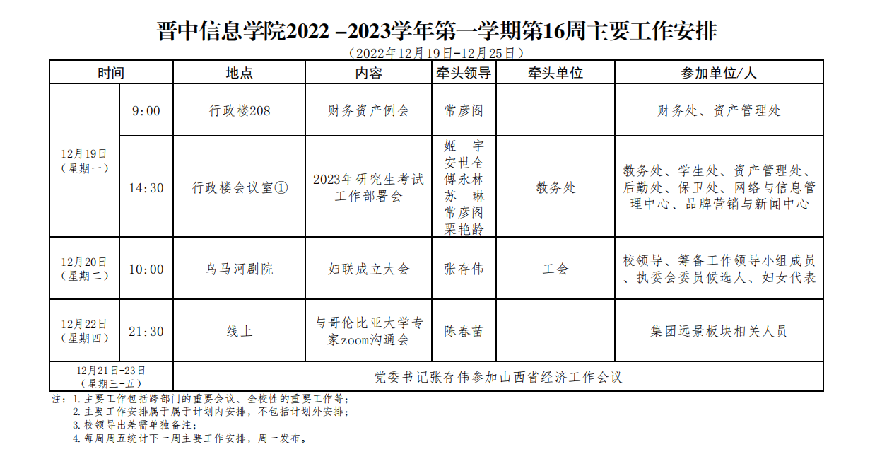 晋中信息学院2022-2023学年第一学期第16周主要工作安排
