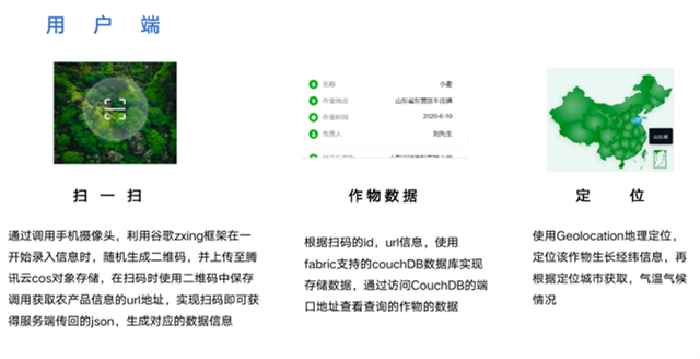 6项大奖!双体学子在2022年华北五省及港澳台大学生计算机应用大赛中脱颖而出