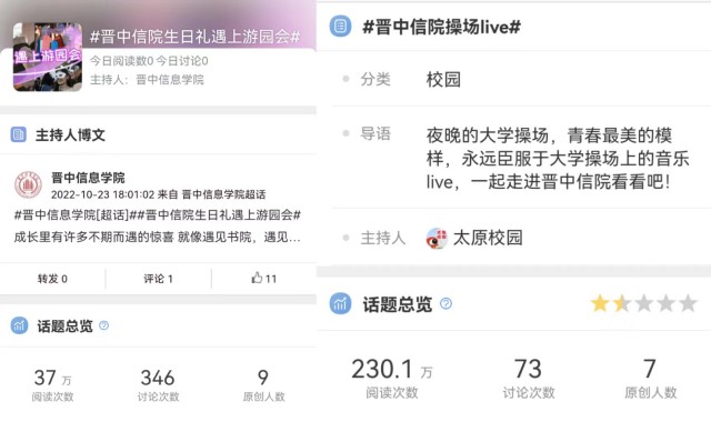 我校荣获“2022年度全国应用型实力高校”