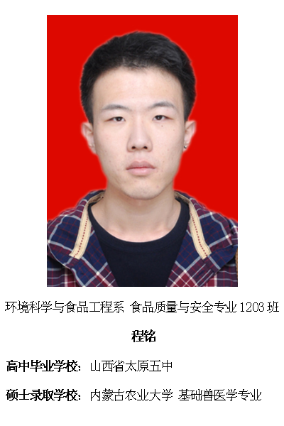 热烈祝贺我院2016届毕业生考研录取率再创新高315位学子考取硕士研究生