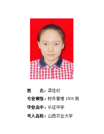 我校2019年考研形势喜人 261名同学被高校录取