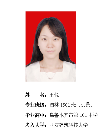我校2019年考研形势喜人 261名同学被高校录取