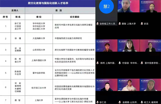 我校受邀参加第十七届中国跨文化研究年会