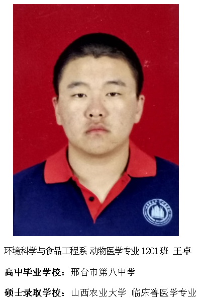 热烈祝贺我院2016届毕业生考研录取率再创新高315位学子考取硕士研究生