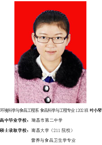 热烈祝贺我院2016届毕业生考研录取率再创新高315位学子考取硕士研究生