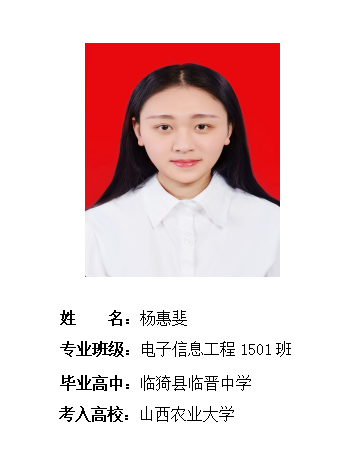 我校2019年考研形势喜人 261名同学被高校录取