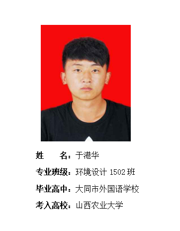 我校2019年考研形势喜人 261名同学被高校录取