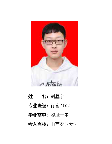 我校2019年考研形势喜人 261名同学被高校录取