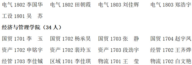 山西农业大学信息学院2020年11月拟组织发展推荐对象公示