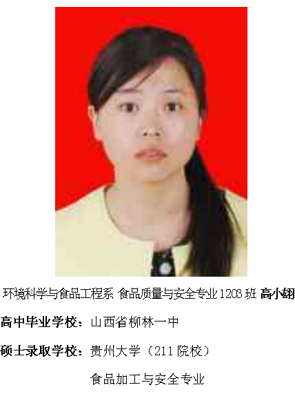 热烈祝贺我院2016届毕业生考研录取率再创新高315位学子考取硕士研究生