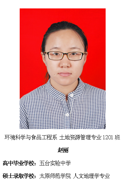 热烈祝贺我院2016届毕业生考研录取率再创新高315位学子考取硕士研究生