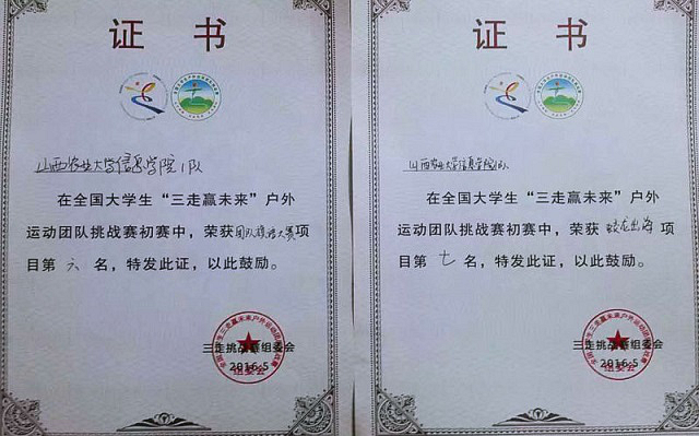 我院在全国大学生“三走赢未来”大赛中获佳绩