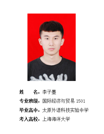 我校2019年考研形势喜人 261名同学被高校录取