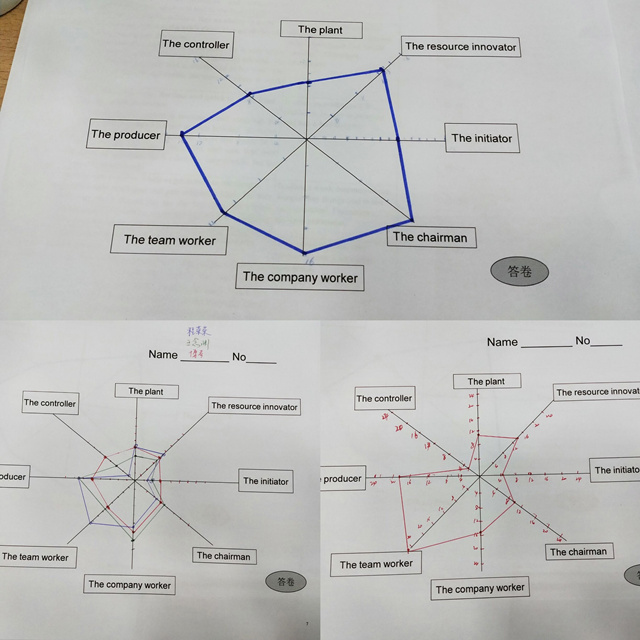 学术讲座第九讲——TMPPT 你值得(Ying Gai)拥有!