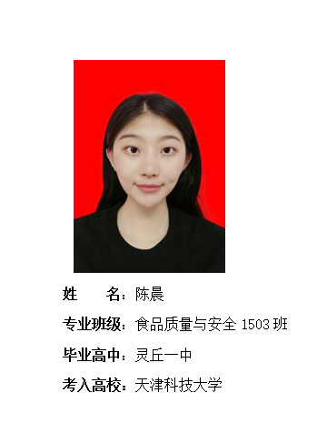 我校2019年考研形势喜人 261名同学被高校录取