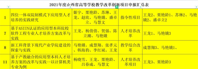【德国专业认证】让科研与创新成为教育教学的活力源泉