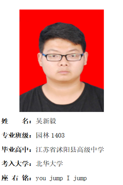 我校2018年考研形势喜人 位居全国同类院校前列