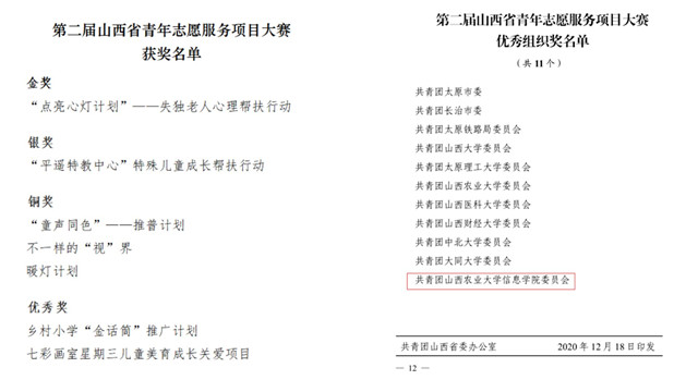 我校志愿服务项目在省赛中喜获多项奖项