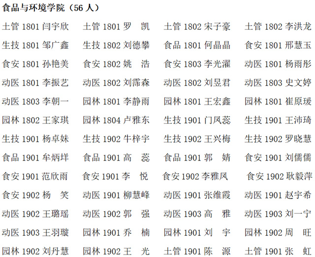 信息学院2021年11月拟组织发展推荐对象公示