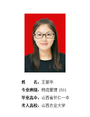 我校2019年考研形势喜人 261名同学被高校录取