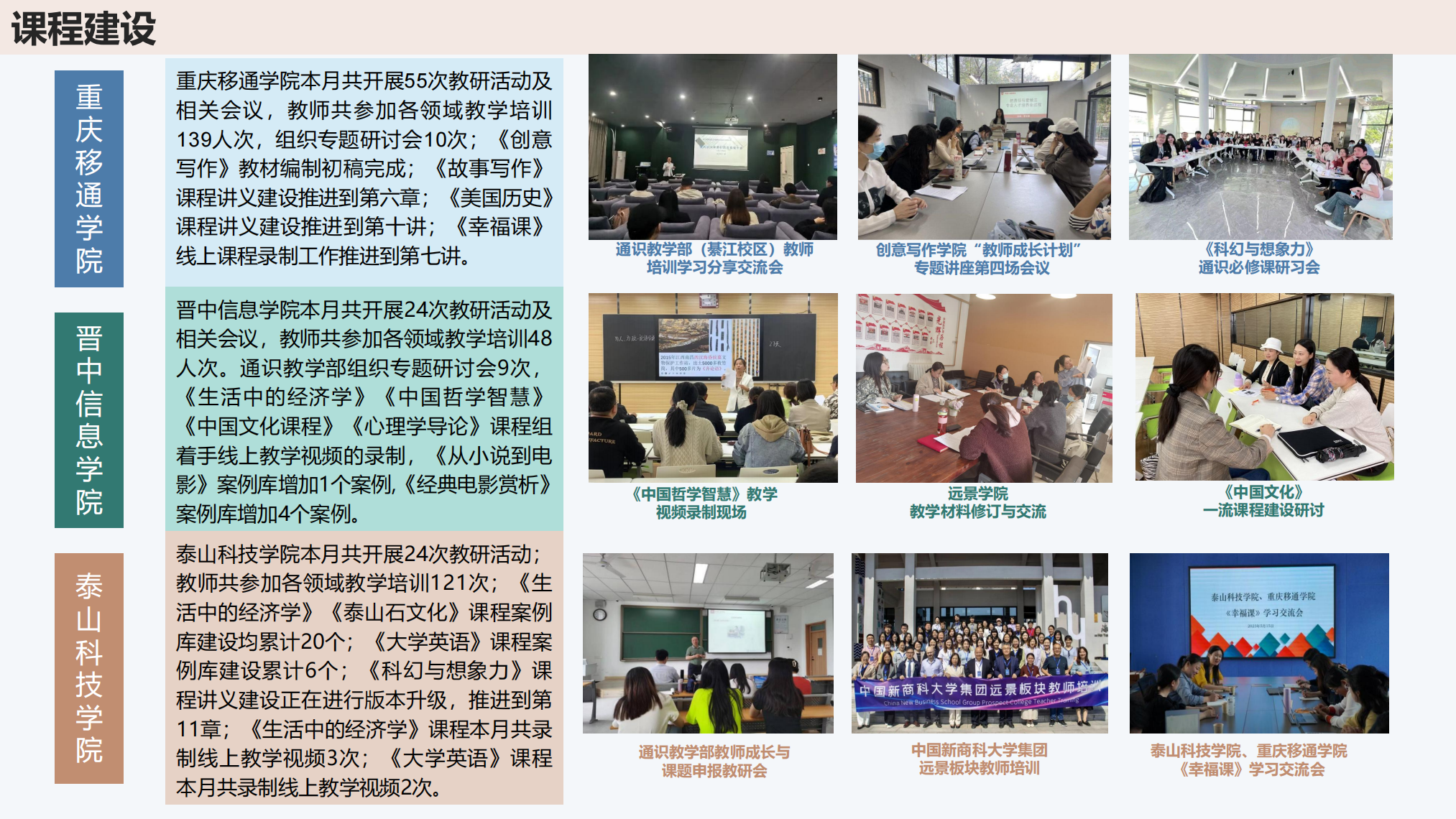 【博雅之路】中国新商科大学集团通识教育工作简报（总第25期）