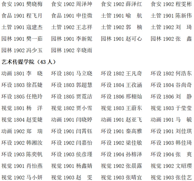 信息学院2021年5月拟组织发展推荐对象公示