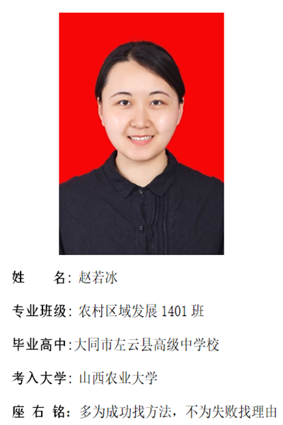 我校2018年考研形势喜人 位居全国同类院校前列