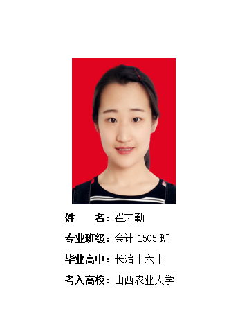 我校2019年考研形势喜人 261名同学被高校录取