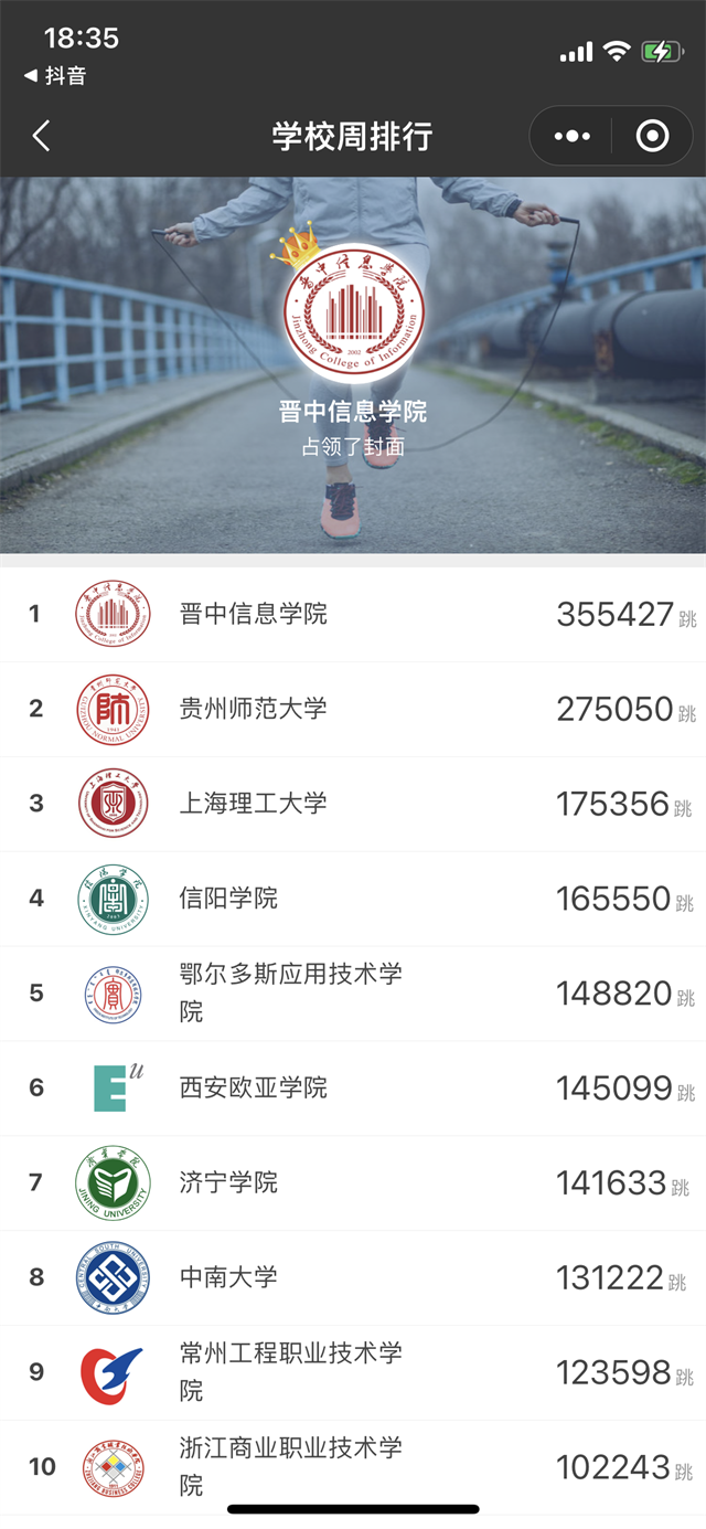 我校荣获第二届中国大学生跳绳联赛计数项目全国二等奖