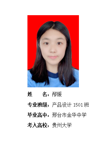 我校2019年考研形势喜人 261名同学被高校录取