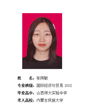 我校2019年考研形势喜人 261名同学被高校录取
