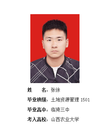 我校2019年考研形势喜人 261名同学被高校录取