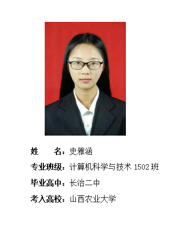 我校2019年考研形势喜人 261名同学被高校录取