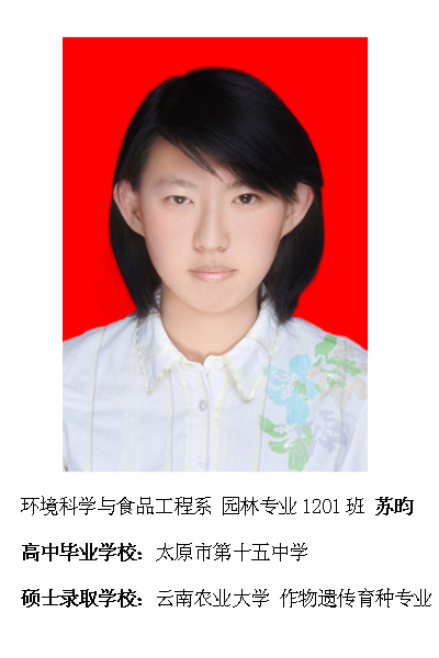 热烈祝贺我院2016届毕业生考研录取率再创新高315位学子考取硕士研究生