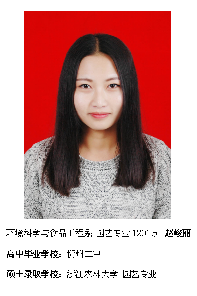 热烈祝贺我院2016届毕业生考研录取率再创新高315位学子考取硕士研究生