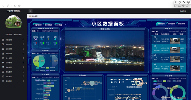 6项大奖!双体学子在2022年华北五省及港澳台大学生计算机应用大赛中脱颖而出