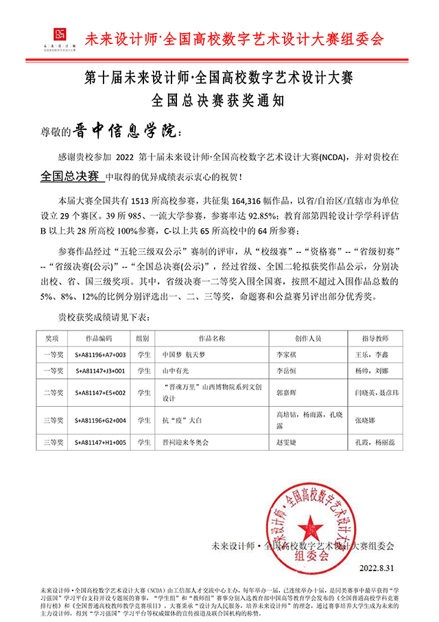 艺术传媒学院师生在2022年(第十届)全国高校数字艺术设计大赛中喜获佳绩
