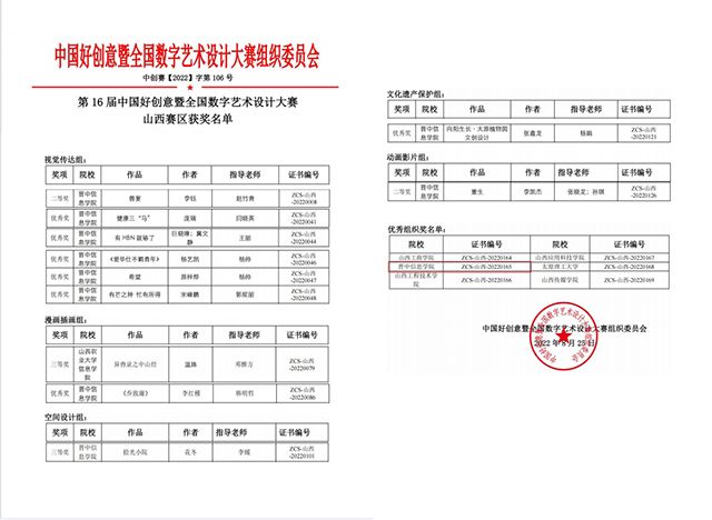 喜报!艺术传媒学院师生在第16届中国好创意暨全国数字艺术设计大赛中喜获佳绩