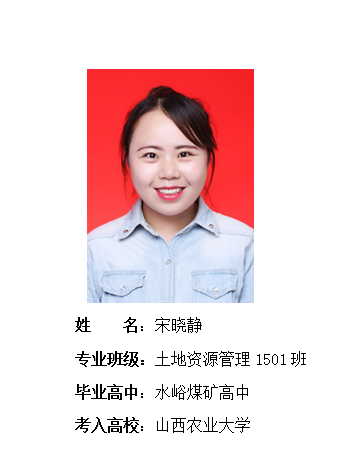 我校2019年考研形势喜人 261名同学被高校录取