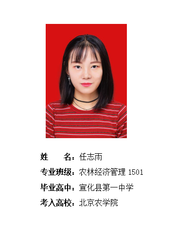 我校2019年考研形势喜人 261名同学被高校录取