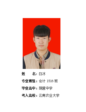 我校2019年考研形势喜人 261名同学被高校录取