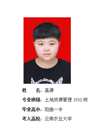 我校2019年考研形势喜人 261名同学被高校录取