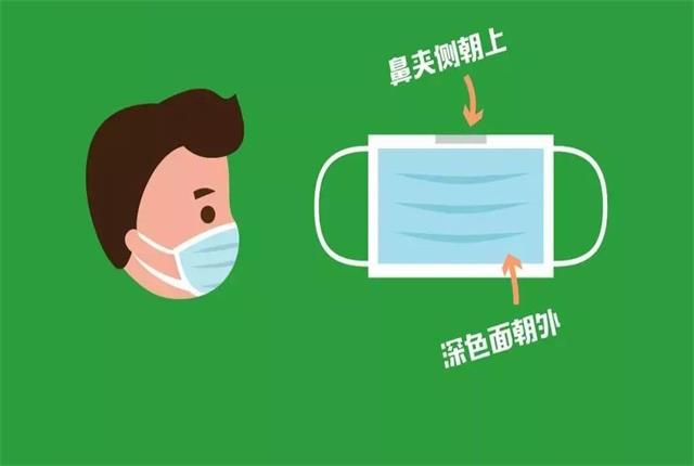防控疫情之十七：疫情个人防护，六个重要预防指南！