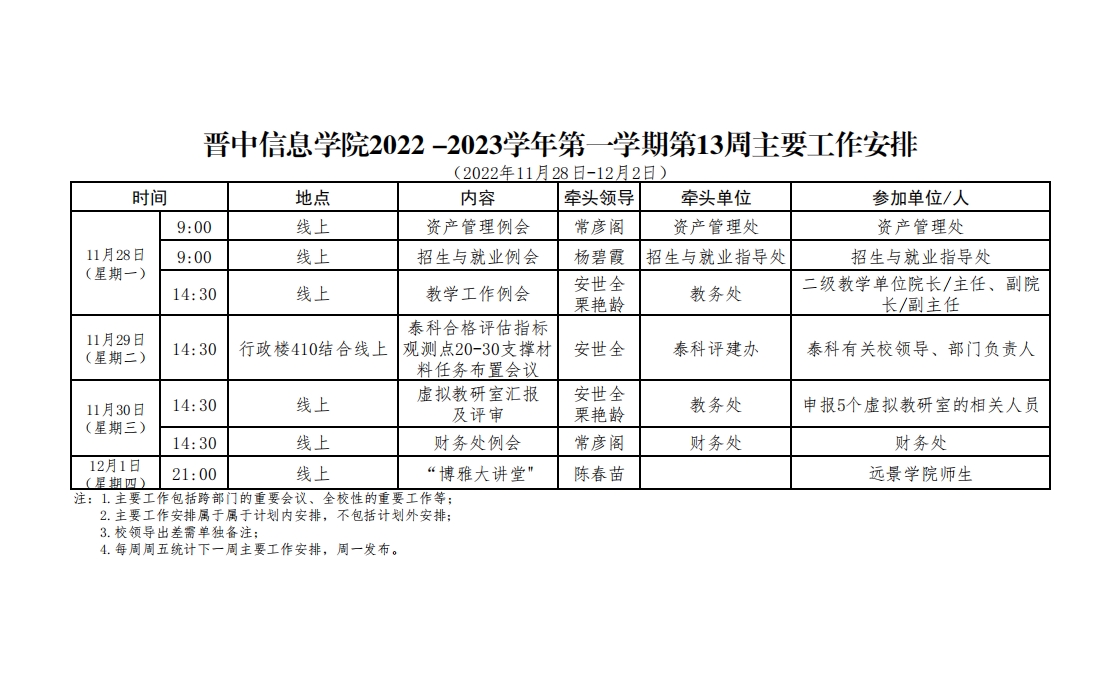 晋中信息学院2022-2023学年第一学期第13周主要工作安排