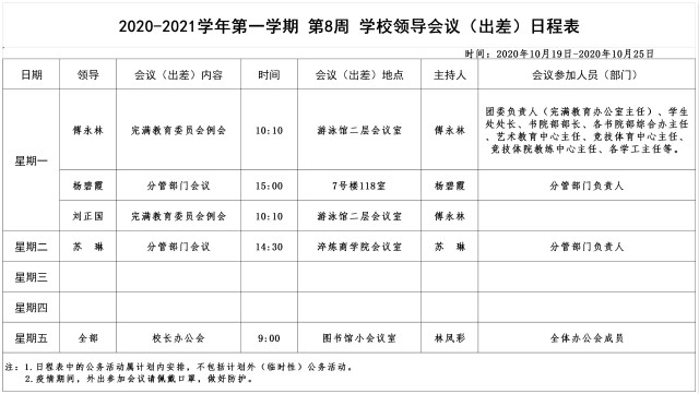 2020-2021学年第一学期第8周学校领导会议（出差）日程表