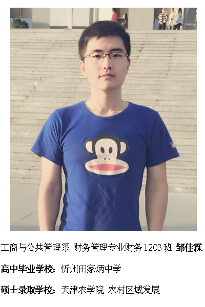 热烈祝贺我院2016届毕业生考研录取率再创新高315位学子考取硕士研究生