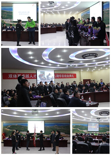 入职名企,赢在双体—五期学员圆满结业