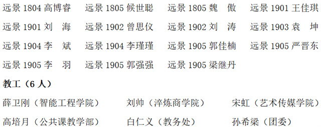信息学院2021年5月拟组织发展推荐对象公示